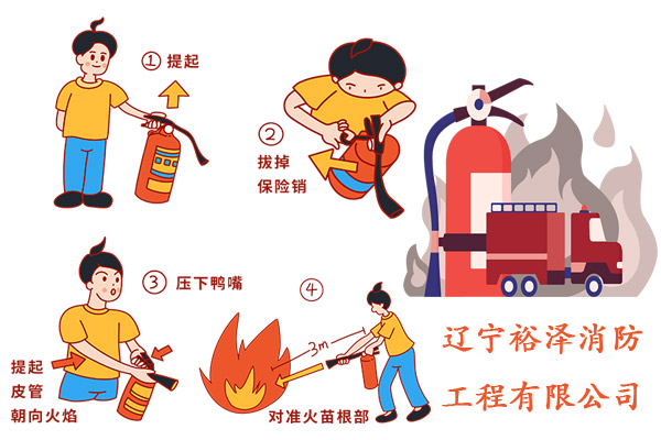 遼寧裕澤沈陽消防公司淺談高壓細水霧滅火系統(tǒng)使用的是什么泵組
